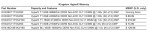 Kingston_HyperXMemory_PriceList