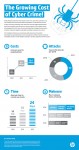 HP_Cybercrime