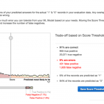 Amazon Machine Learning AWS