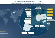 Volkswagen steps up development of Industrial Cloud