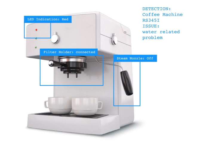 ai-detection-compressed
